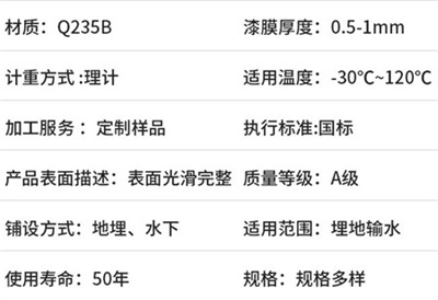长治热浸塑电缆穿线管厂家产品性能特点